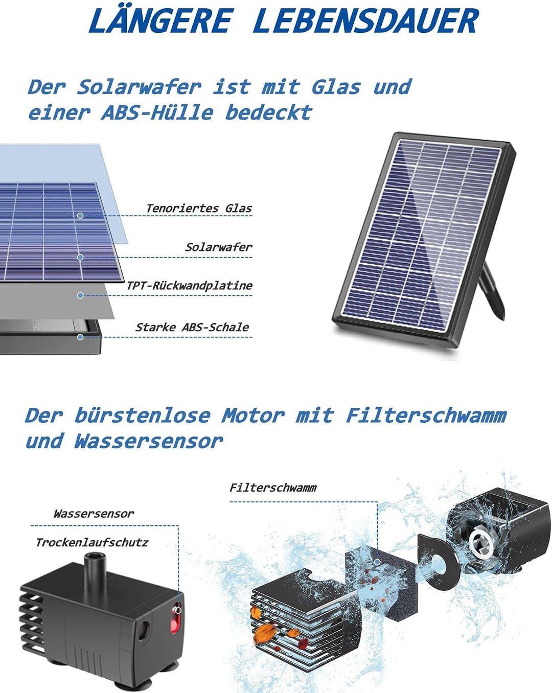 Biling Solar Springbrunnen für aussen, 2.5W Solar Teichpumpe mit Filter Solar Brunnenpumpen, Solar W