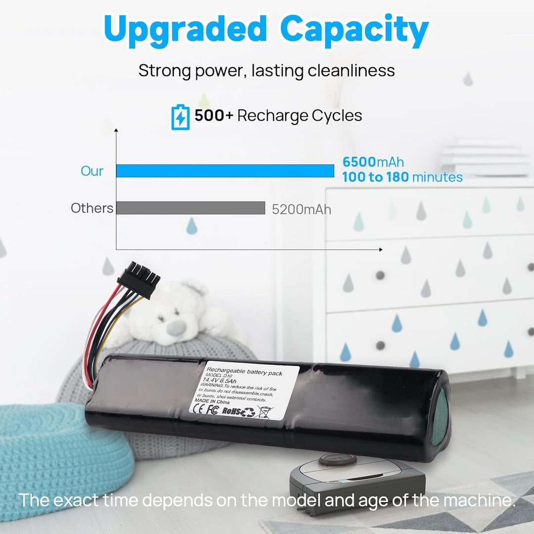 6500 mAh Akku Kompatibel mit Neato Botvac D3 D4 D5 D6 D7 D3+ D301 D303 D5+ D502 D503 D701 D702 D703