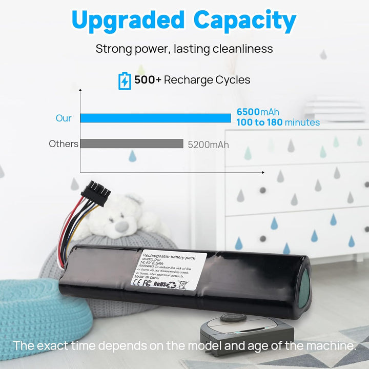 6500 mAh Akku Kompatibel mit Neato Botvac D3 D4 D5 D6 D7 D3+ D301 D303 D5+ D502 D503 D701 D702 D703
