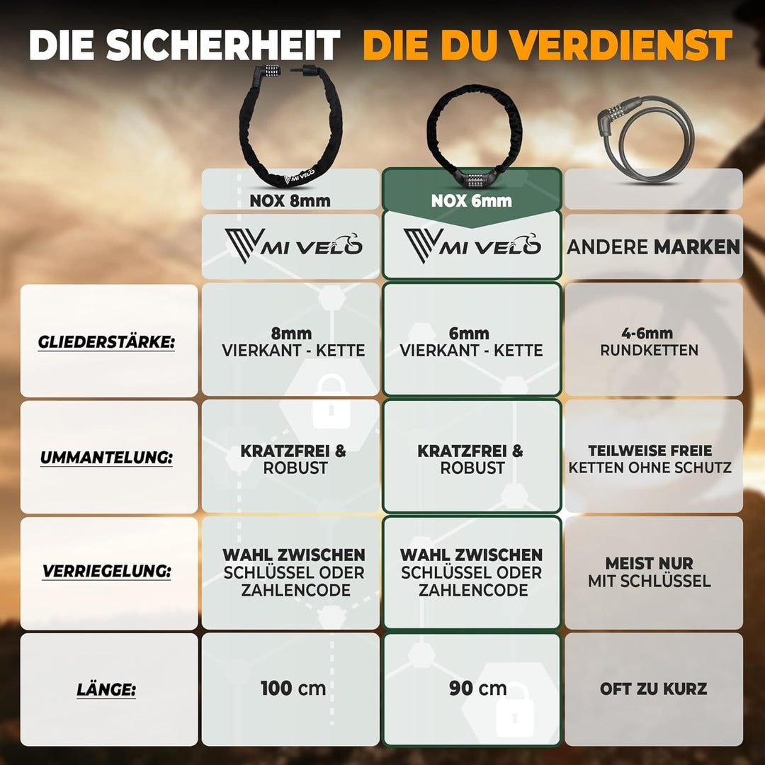 MIVELO Fahrradschloss Kettenschloss hohe Sicherheit - Schloss Fahrrad mit 6mm Vierkant-Kette I Radsc