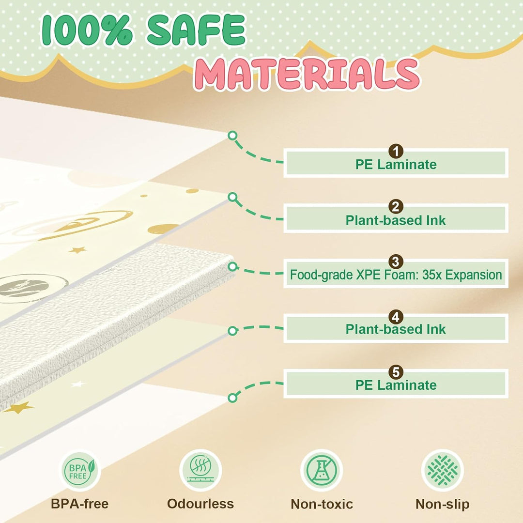 Soontrans Krabbelmatte Baby, Spielmatte Baby Faltbar, 180x120x1cm, Play Mat for Babies Doppelseitige