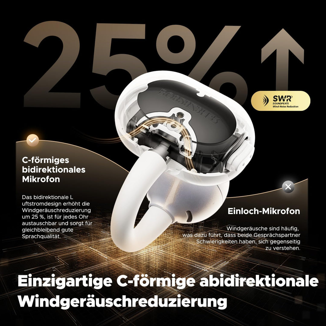 SoundPEATS POP Clip Open Ear Kopfhörer 5.4 Bluetooth Kopfhörer, Leicht Bequem Clip On Kopfhörer, Ohr