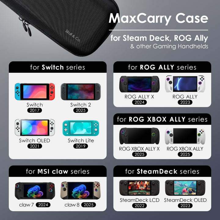Skull & Co. Maxcarry Case for Steam Deck, ROG Ally & Other Handheld Gaming PCs: Portable Hard Shell