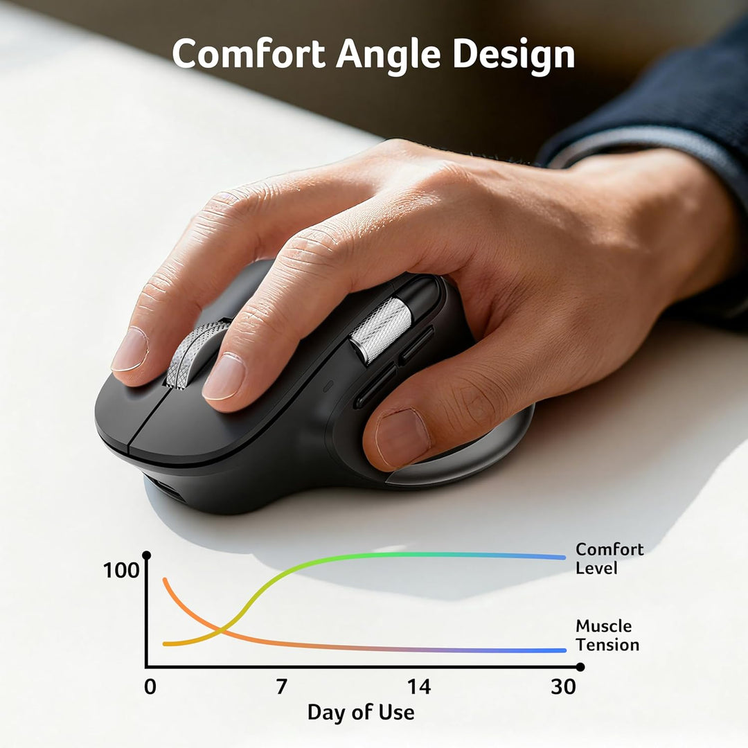 acer Dual-Mode Maus Kabellos mit Seitencrollrad (BT5.2+2,4G), 4800 DPI Bluetooth Maus mit 6 DPI-Stuf