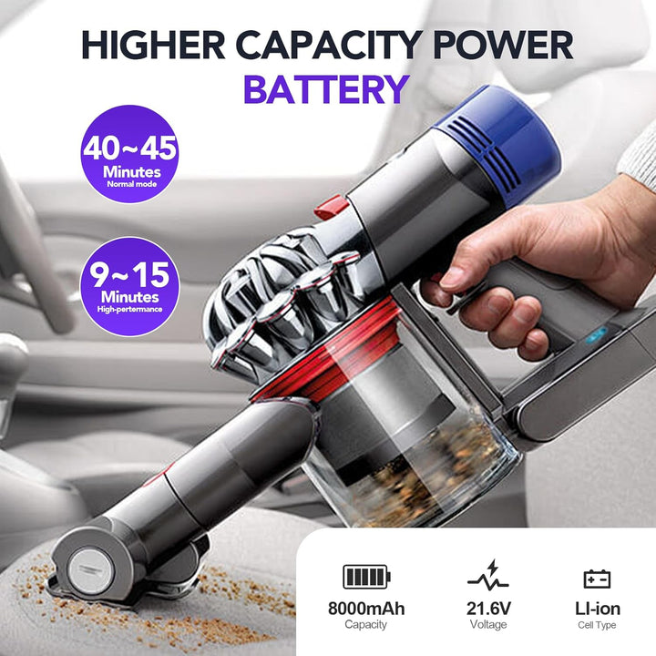 8000mAh Akku für Dyson V8 SV10, Li-ION Ersatzakku Batterie kompatibel mit V8 Animal/Absolute/Motorhe