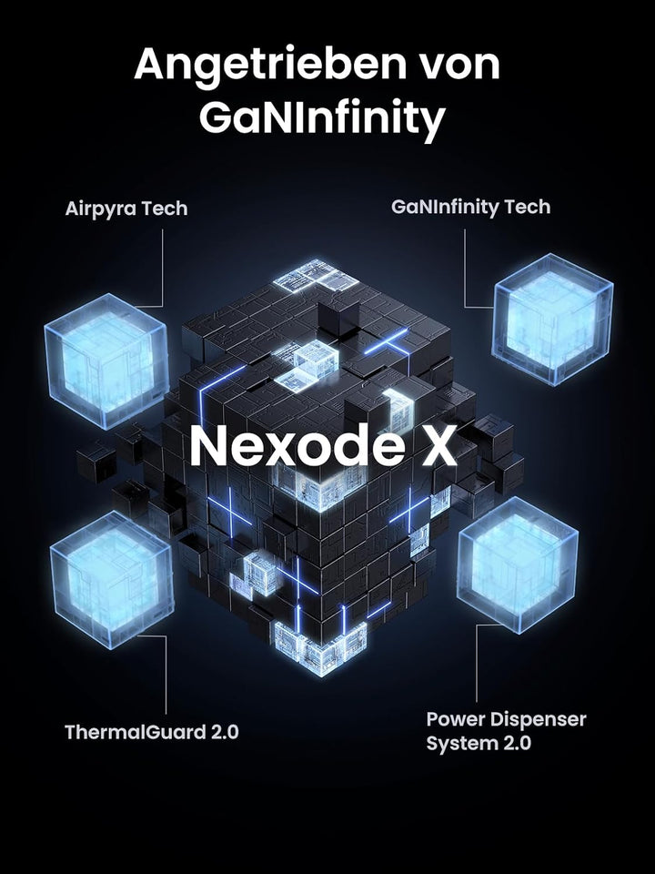 UGREEN Nexode X USB C Ladegerät 100W Mini GaN Charger 3-Port PD Netzteil Kompaktes Schnellladegerät