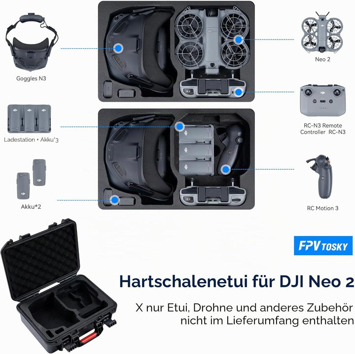 FPVtosky Koffer für dem DJI Neo 2 Motion Fly More Combo: Tasche für dem RC Motion 3, Goggles N3 und