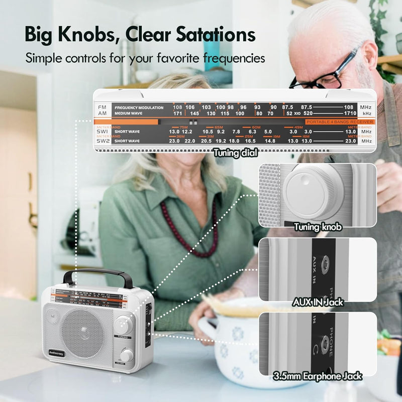 Audiocrazy UKW FM/AM/SW1-2 Radio Tragbares Radio Weltempfänger Radio mit 1800mAh Rechargeable Batter