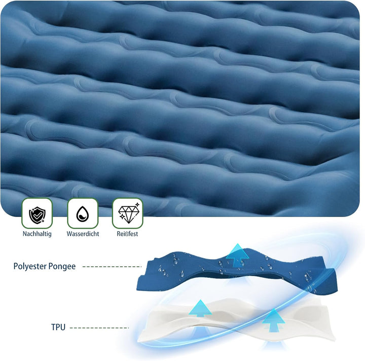 HiiPeak Ultraleichte Isomatte aufblasend - Luftmatratze Camping mit integrierter Fusspumpe &amp; Kissen,
