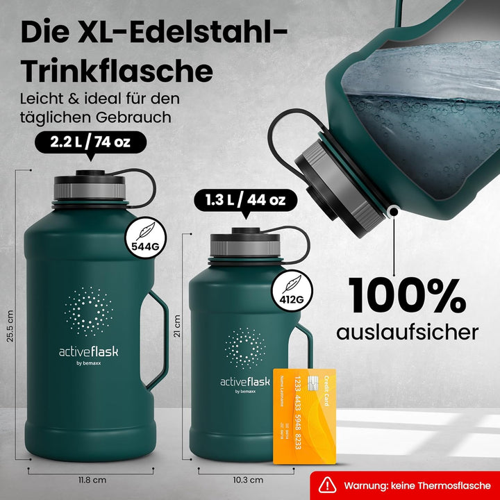 BeMaxx Trinkflasche Edelstahl ACTIVE FLASK + Strohhalm (3 Deckel) | Grosse 2,2 Liter Sportflasche BP