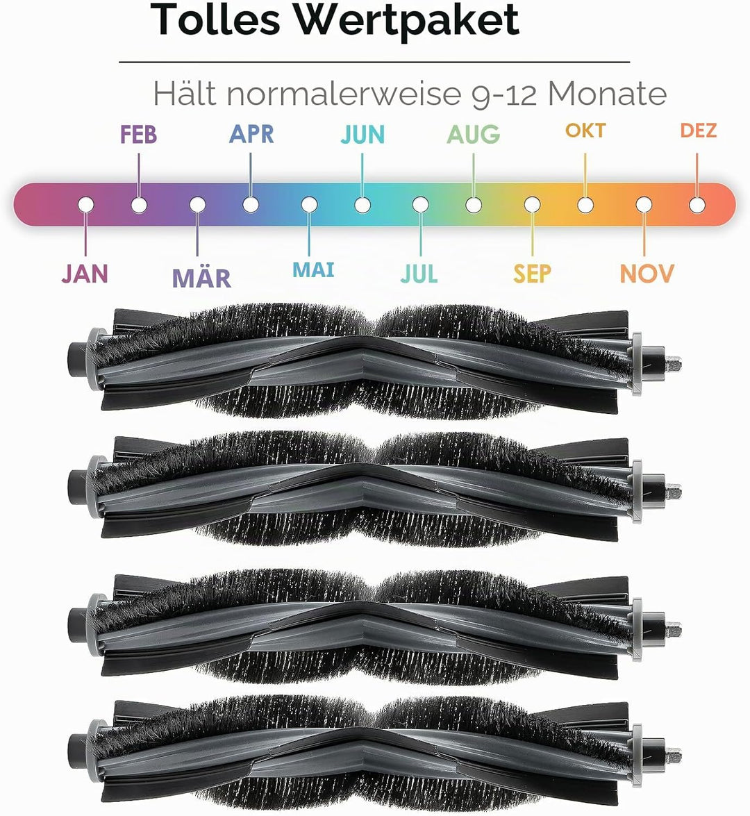 (4 Stück) X2 Omni Rollenbürsten kompatibel mit ECOVACS DEEBOT X2 Omni / X2 Pro / X2 Roboterstaubsaug