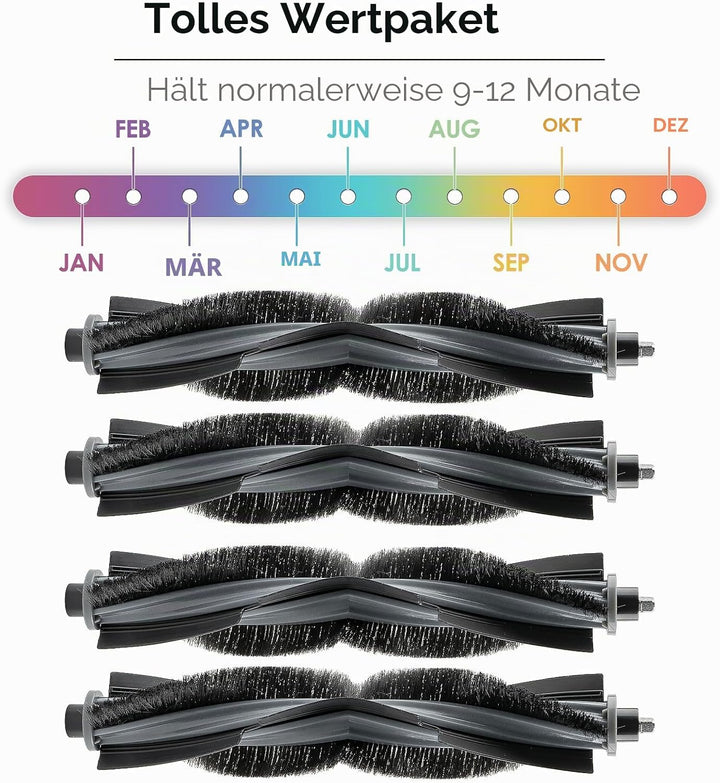 (4 Stück) X2 Omni Rollenbürsten kompatibel mit ECOVACS DEEBOT X2 Omni / X2 Pro / X2 Roboterstaubsaug