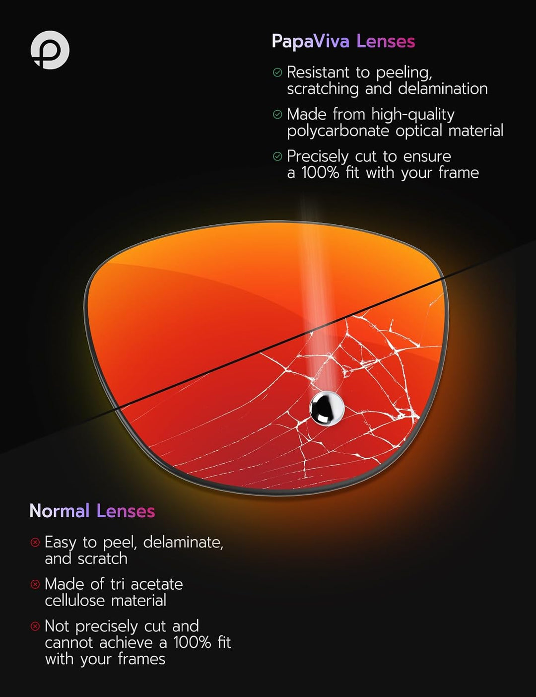 PapaViva Ersatzgläser für Oakley TwoFace XL OO9350 Ice Blue - Polarized