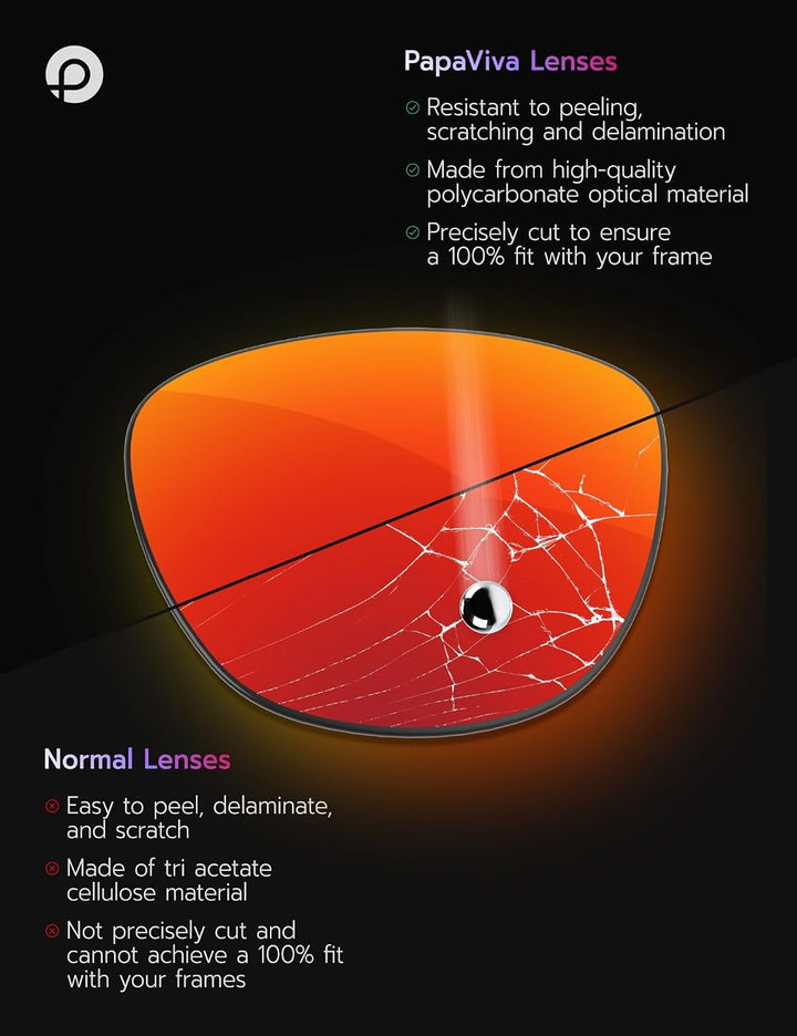 PapaViva Ersatzgläser für Oakley TwoFace XL OO9350 Ice Blue - Polarized