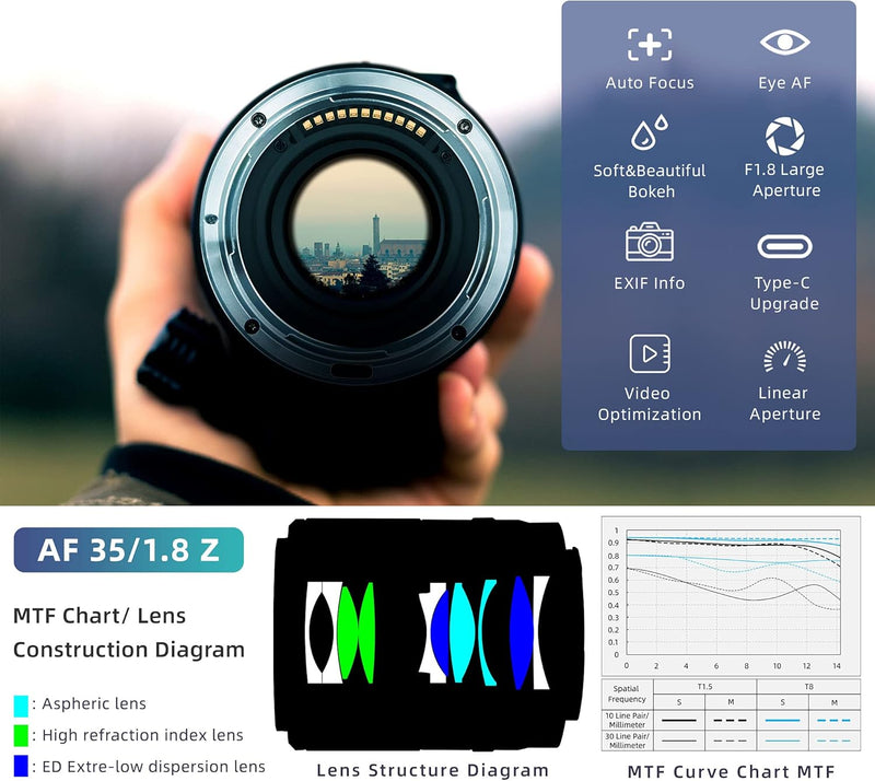 VILTROX 35 mm F1.8 Z-Halterung für Nikon Z5 Z50 Z6 Z6II Z7 Z7II ZFC (Vollformat, Autofokus), Schwarz