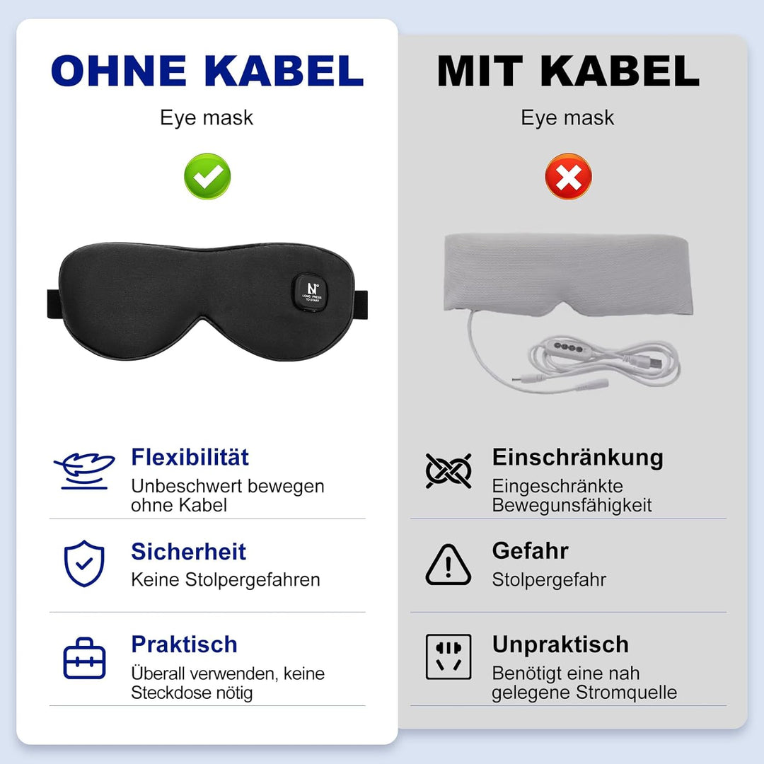 AROMA SEASON Wärmebrille mit Akku ohne Kabel zur Linderung von trockenen Augen, Gerstenkorn, Blephar