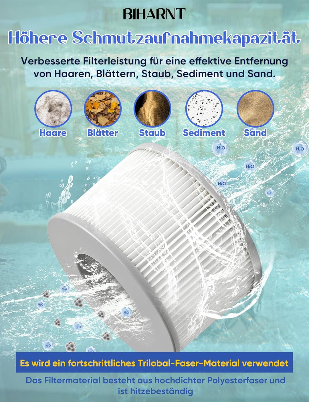 8 Stück Ersatz Filterkartusche für MSPA Filter – Ersatz Filter Kompatibel mit Whirlpool MSPA Modelle