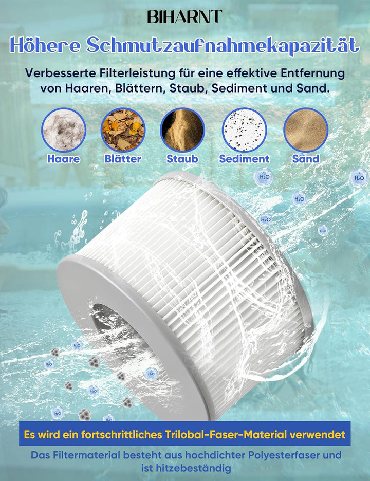 4 Stück Ersatz Filterkartusche für MSPA Filter – Ersatz Filter Kompatibel mit Whirlpool MSPA Modelle