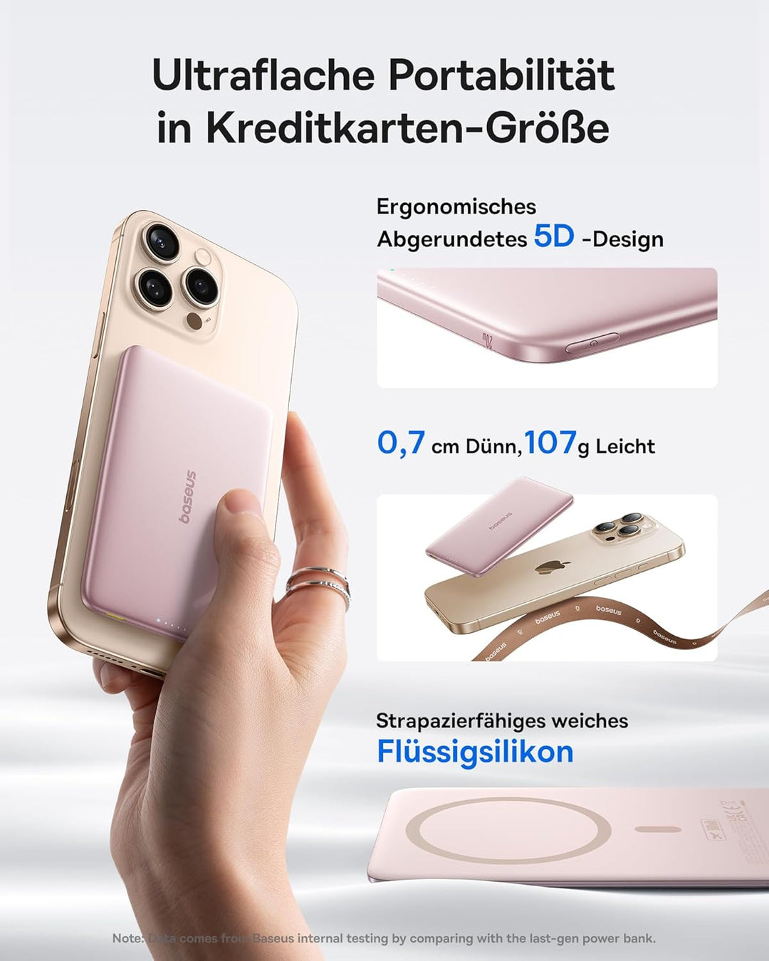 Baseus Magsafe Power Bank Ultra Slim, Ultraleichte Magnetische Powerbank für iPhone 16/15/14, Mini W