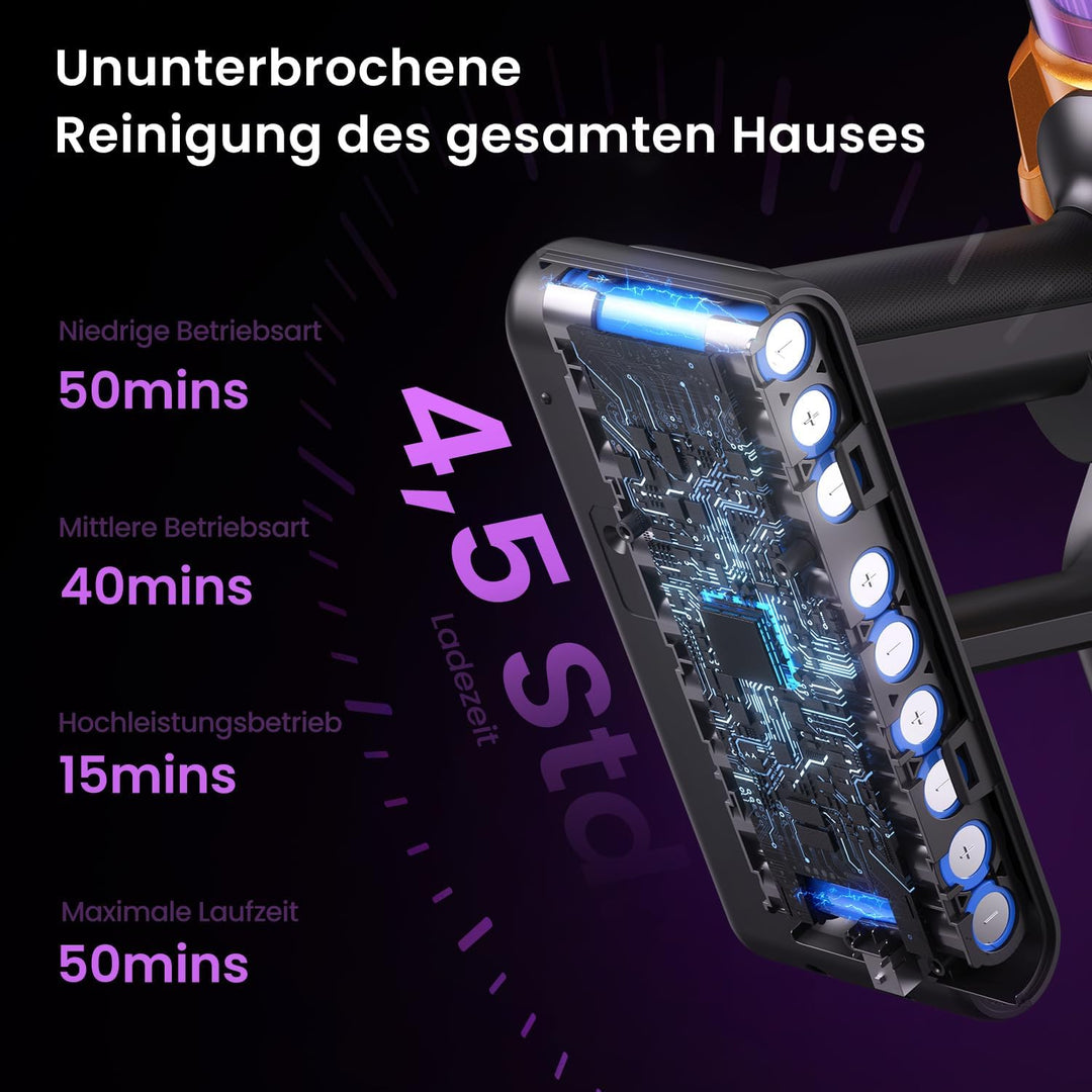 Xlife Akku Staubsauger Kabellos 550W/48kPa/50Min, Anti-Tangle-Bürste für Tierhaare, HEPA-Filter, Gre