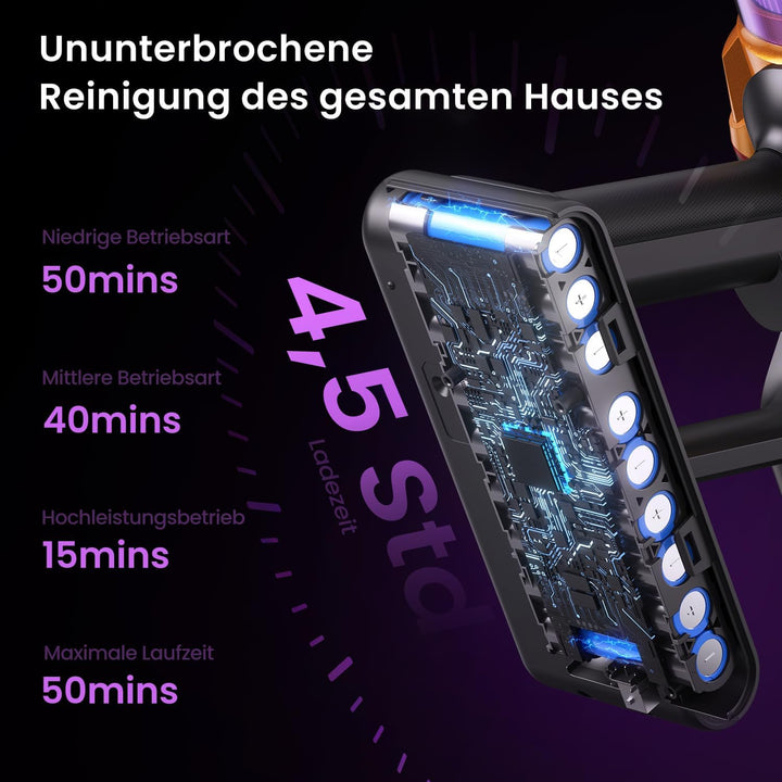 Xlife Akku Staubsauger Kabellos 550W/48kPa/50Min, Anti-Tangle-Bürste für Tierhaare, HEPA-Filter, Gre