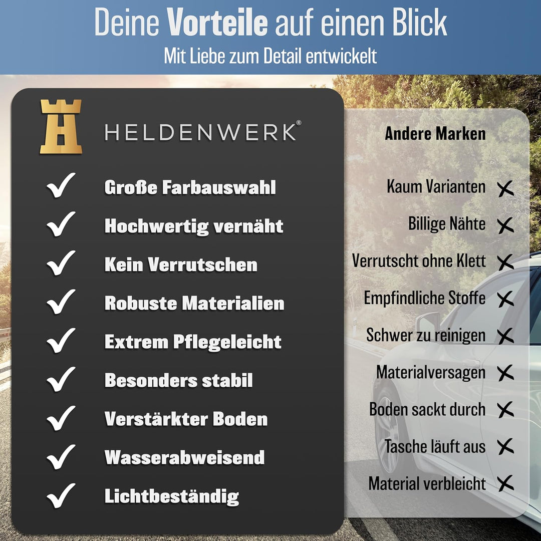 HELDENWERK Kofferraumtasche faltbar mit Anti-Rutsch-Klett - Kofferraum-Organizer, Auto Faltbox, Eink
