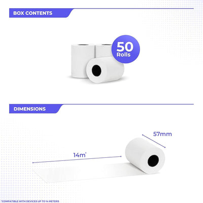 SWIPARO - Ec-Cash Thermorollen 57mm x 14m x 12mm - Kassenrollen -Thermopapier - Bonrollen für Bankom