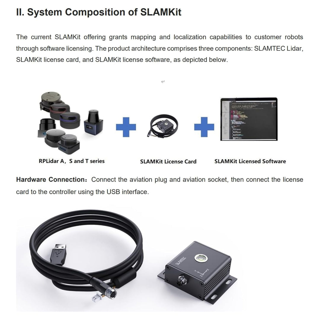 youyeetoo Slamtec SLAMKit Kartierungs- und Lokalisierungslösung IMU, Inertiales Navigationsmodul Sof