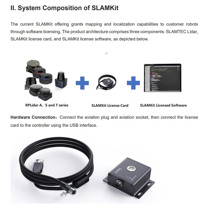 youyeetoo Slamtec SLAMKit Kartierungs- und Lokalisierungslösung IMU, Inertiales Navigationsmodul Sof