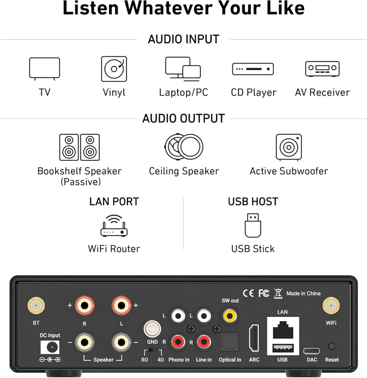 Arylic H50 Hi-Fi Multiroom WiFi Amplifier mit Bluetooth aptX HD, HDMI ARC, Airplay 2 & Spotify Strea