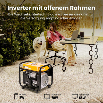 3200W Inverter-Generator, Benzin 4-Takt Backup-Stromversorgung mit Parallell-Funktion, mit AC/DC/USB