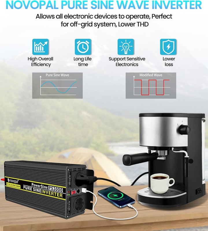 NOVOPAL 3000W Wechselrichter 12v Auf 230v Reiner Sinus Spannungswandler mit 2 EU-Steckdose und Einer
