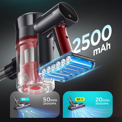 KLiHD Akku Staubsauger Staubsauger Kabellos: 450W/38000Pa mit LED Display Bis zu 55Mins Laufzeit Ant