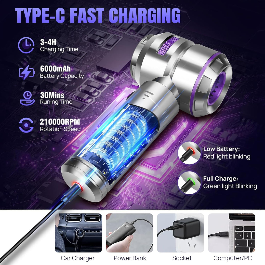 Handstaubsauger Akku,4-in-1 20000PA Handstaubsauger eingebaut 6000mAh Akku mit bürstenlosem Motor Lu
