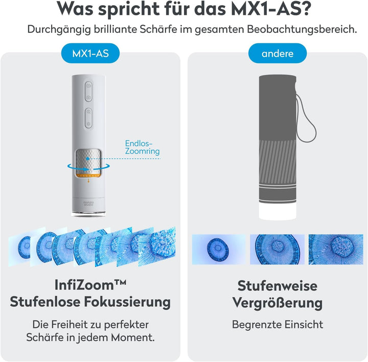 Mikroskop für Kinder, MatataStudio MX1-AS USB Digitales Mikroskop mit 3,5x-1000x, Multifunktionsstat
