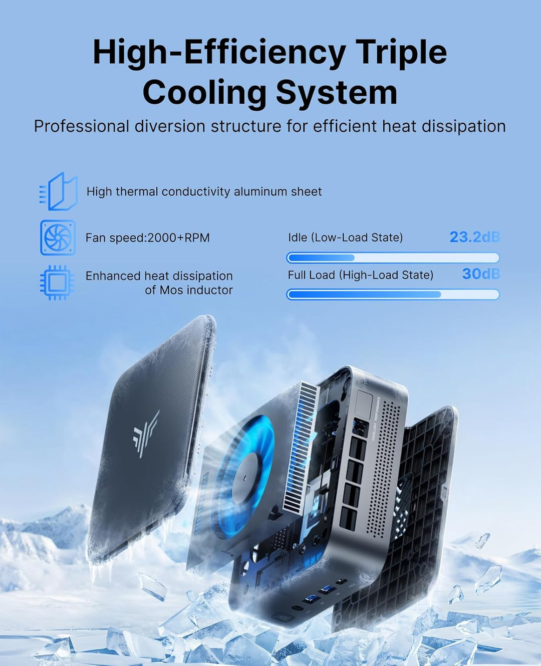 NiPoGi E3B Mini PC W-11 PRO AMD Ryzen Embedded V2748 (8C/16T,MAX 4,3 GHz,Besser als 5825U/7730U) 16G