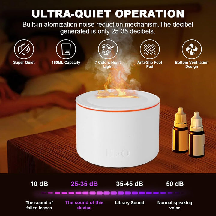 Vulkan Luftbefeuchter Flammen Aroma Diffusor: 160 ml Ultra-Leiser Kaltnebel-Diffusor mit 7 Flammenef