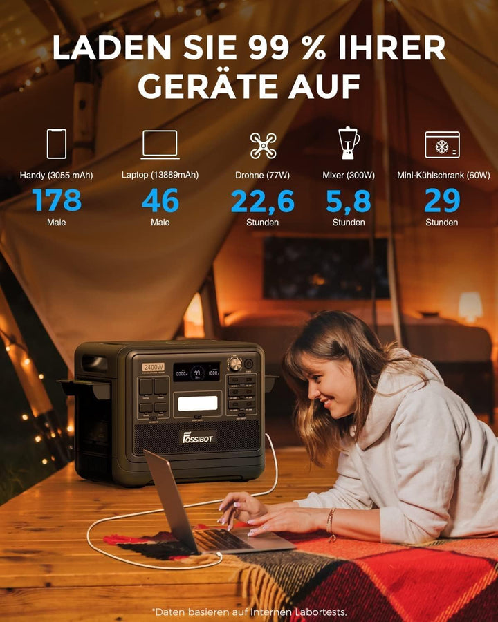 FOSSiBOT Solargenerator F2400 2040Wh mit 200W Solarpanel, LiFePO4 Powerstation mit 3 Wechselstrom Sc