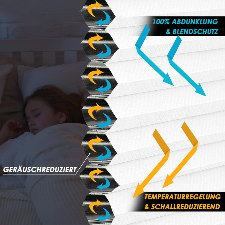 Allesin Wabenplissee ohne Bohren Verdunklung Thermo Doppelplissee Klemmfix Zweifarbig Weiss-weiss 65