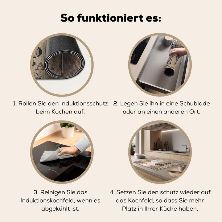 KitchenYeah© Herdabdeckplatte Einteilig Abdeckplatten Cerankochfeld Cafe 51L x 77B cm, Cafe 51L x 77
