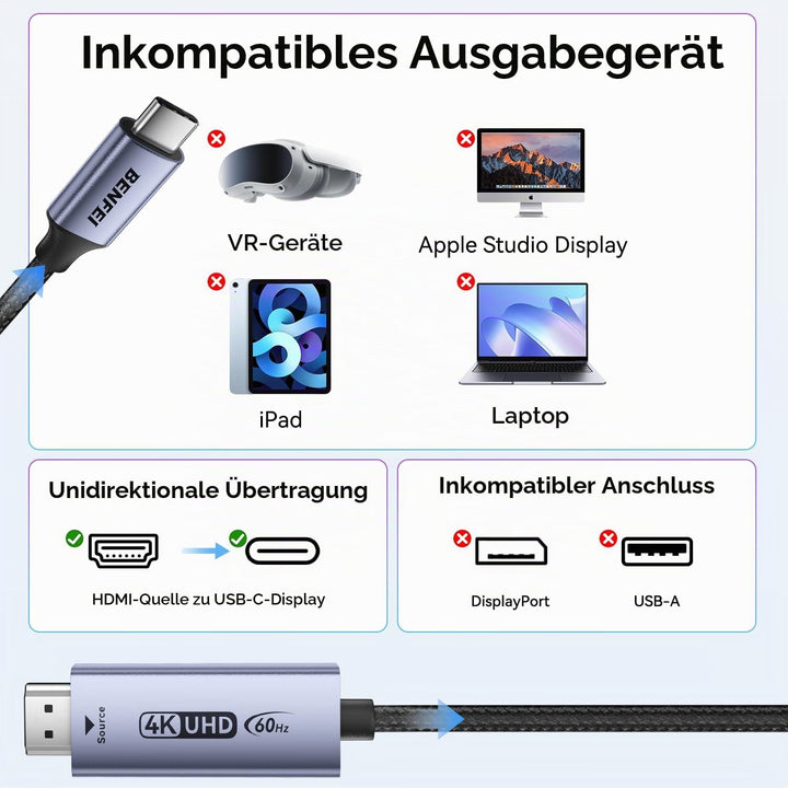 BENFEI HDMI auf USB C Kabel 1,8M 4K@60Hz, Unidirektionaler HDMI Computer zu USB-C Monitor Adapter fü