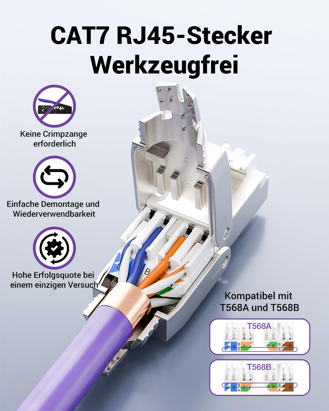 VCELINK RJ45 Stecker Werkzeuglos für Verlegekabel Cat7 Cat6A Netzwerkstecker Werkzeuglos Feldkonfekt