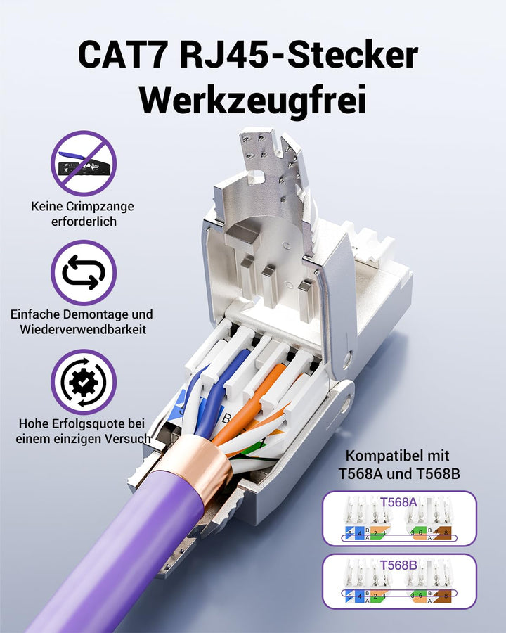 VCELINK RJ45 Stecker Werkzeuglos für Verlegekabel Cat7 Cat6A Netzwerkstecker Werkzeuglos Feldkonfekt