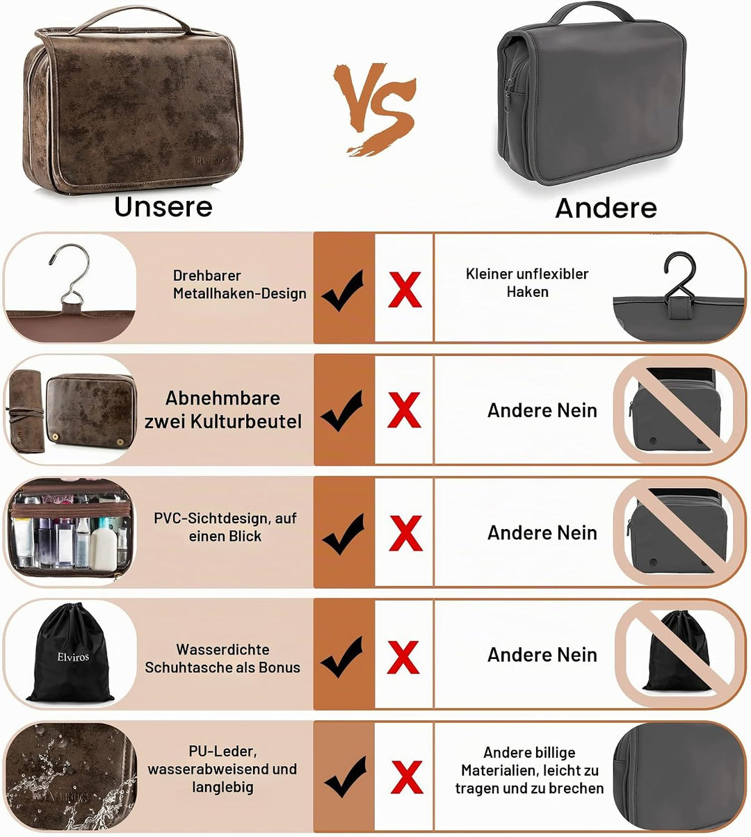 Elviros Kulturbeutel für Damen und Herren aus PU-Leder, kulturtasche zum aufhängen, 3 in 1 multifunk