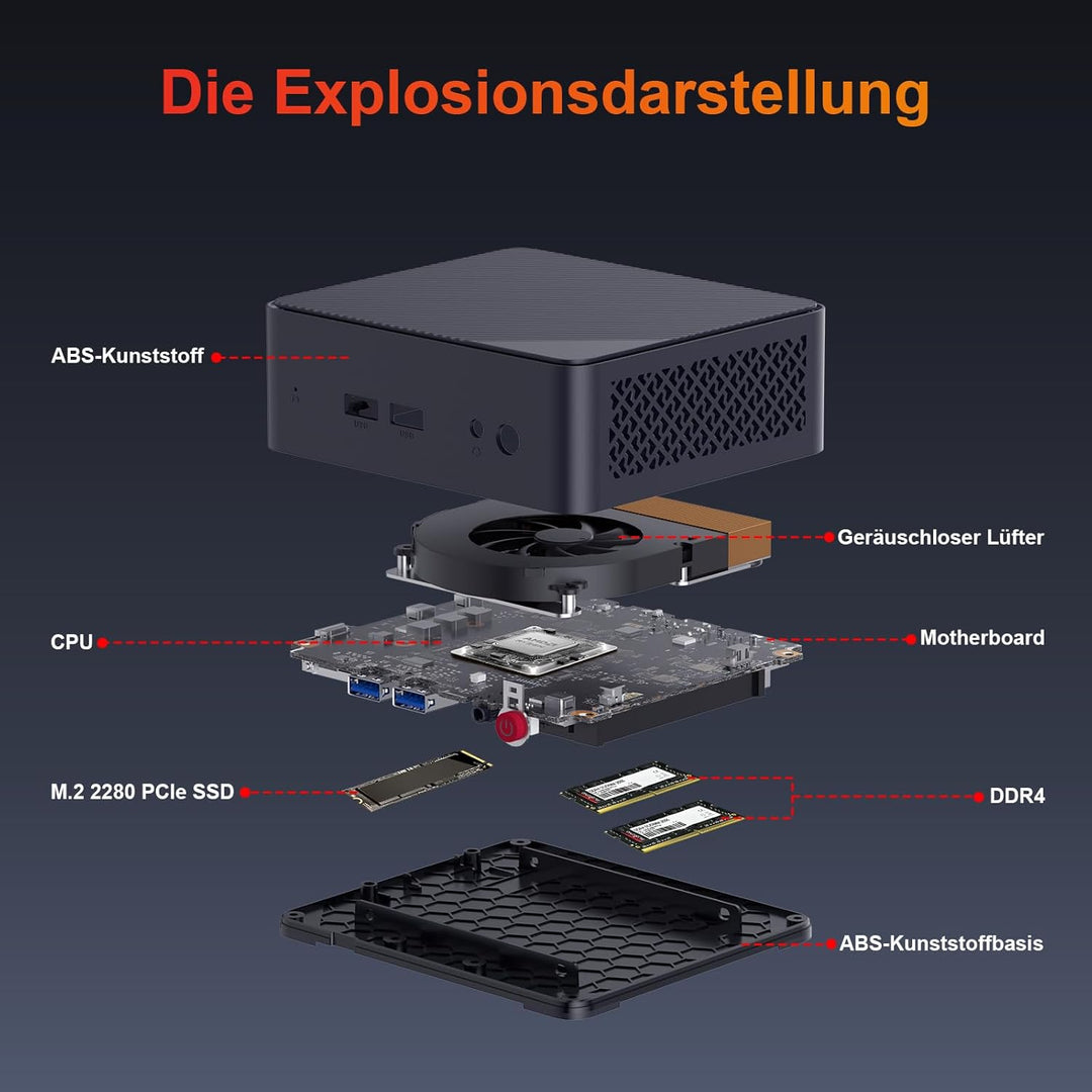 AWOW Mini PC AMD Ryzen Embedded R2514 (4 Kerne, bis 3,7 GHz), 16GB DDR4, 512GB PCIe 3.0 SSD, Radeon