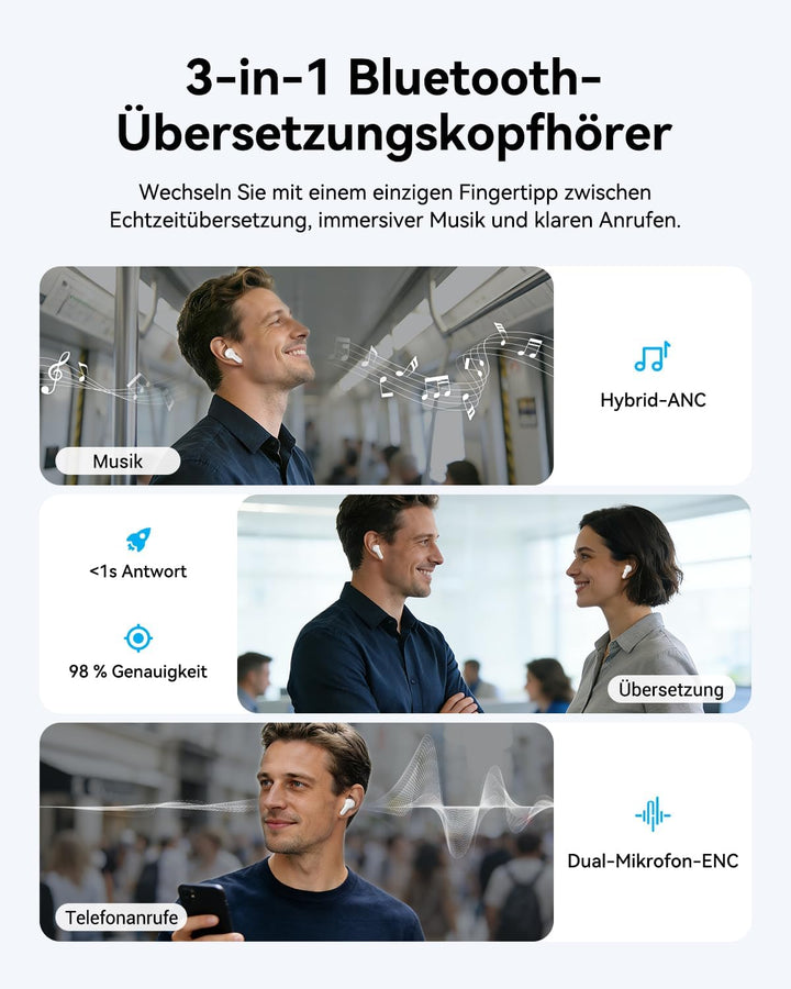 Wooask M3 AI Kopfhörer Übersetzer, 3-in-1 Echtzeit Sprachübersetzer Kopfhörer mit 144 Sprachen, 48H