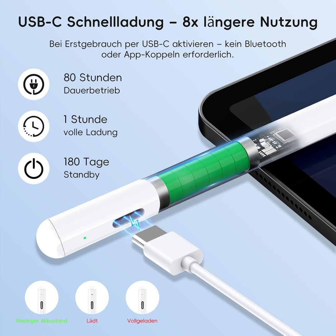 ANYQOO Eingabestift für Surface mit 4096 Druckstufen, Magnetischer Stift mit Handflächenerkennung, W