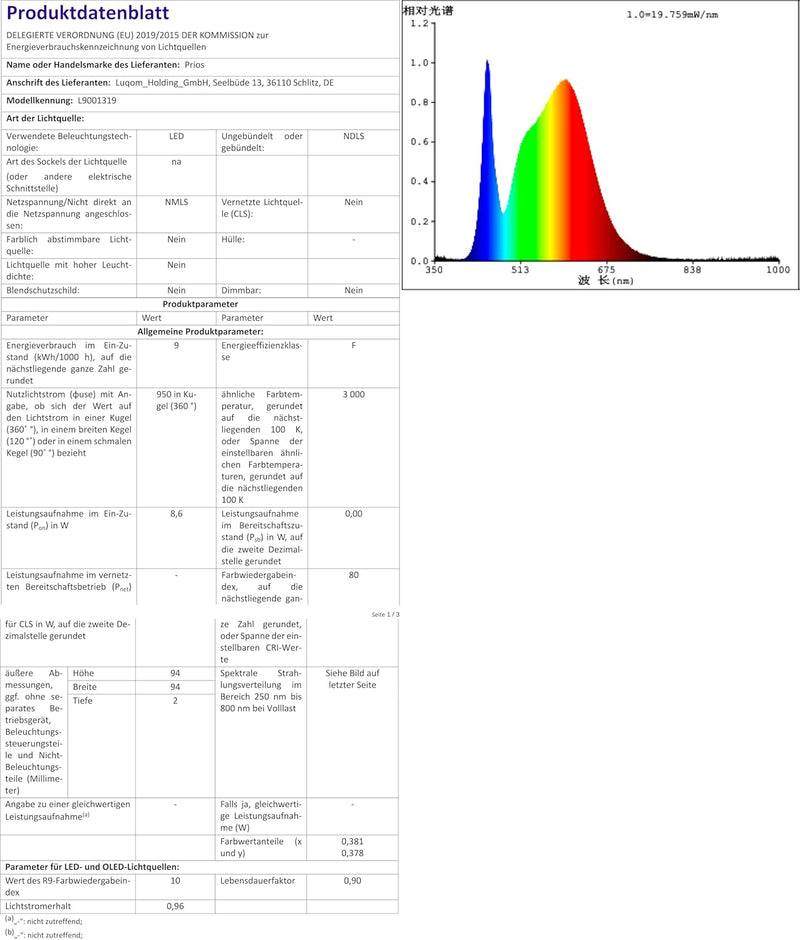 Lucande LED Aussenleuchte &