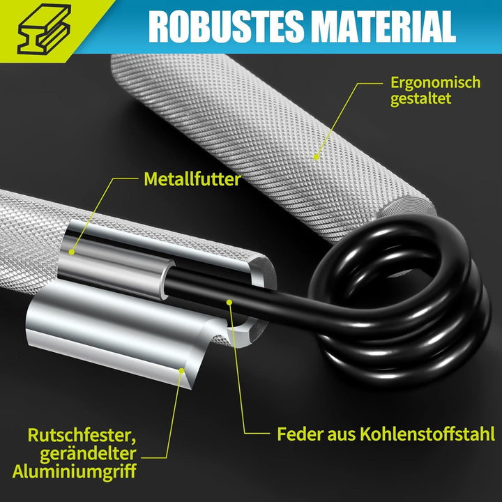 4er Pack Handtrainer Fingertrainer, Aluminium Unterarmtrainer, Grip Griffkraft Trainer, Handmuskeltr