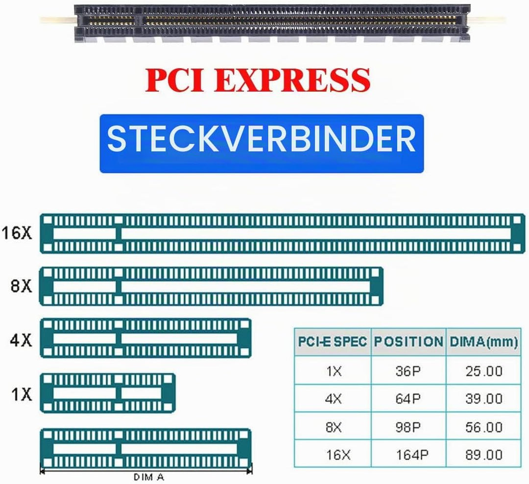 cablecc Oculink SFF-8612 SFF-8611 auf PCIE PCI-Express 16x 4X Adapter mit SATA Power Port für Mainbo